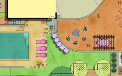 Solving the Garden Design Puzzle